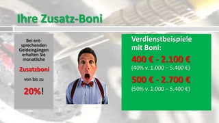 Ihre Zusatz-Boni
    Bei ent-       Verdienstbeispiele
 sprechenden
Geldeingängen      mit Boni:
  erhalten Sie
  monatliche       400 € - 2.100 €
Zusatzboni         (40% v. 1.000 – 5.400 €)
  von bis zu       500 € - 2.700 €
                   (50% v. 1.000 – 5.400 €)
  20%!
 