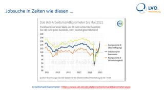 Jobsuche in Zeiten wie diesen …
Arbeitsmarktbarometer: https://www.iab.de/de/daten/arbeitsmarktbarometer.aspx
 