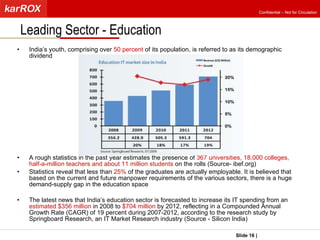 India’s youth, comprising over  50 percent  of its population, is referred to as its demographic dividend A rough statistics in the past year estimates the presence of  367 universities, 18,000 colleges, half-a-million teachers and about 11 million students  on the rolls (Source- ibef.org) Statistics reveal that less than  25%  of the graduates are actually employable. It is believed that based on the current and future manpower requirements of the various sectors, there is a huge demand-supply gap in the education space The latest news that India’s education sector is forecasted to increase its IT spending from an  estimated $356 million  in 2008 to  $704 million  by 2012, reflecting in a Compounded Annual Growth Rate (CAGR) of 19 percent during 2007-2012, according to the research study by Springboard Research, an IT Market Research industry (Source - Silicon India)  Leading Sector - Education Slide   |   KarROX Technologies Ltd. Confidential – Not for Circulation 