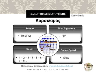 ΧΑΡΑΚΤΗΡΙΣΤΙΚΑ ΜΟΥΣΙΚΗΣ
C O P Y R I G H T ® A P O L L O N D A N C E S T U D I O
Dance Music
Καρσιλαμάς
• 80 MPM
Tempo
• 1 – 2 – 3 – 4 – 5 – 6 –
7 – 8…
Count
Time Signature
Dance Speed
Περισσότερες πληροφορίες στο www.apollondancestudio.gr
• 9/8
• Slow
 