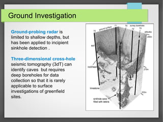 Ground Investigation
Ground-probing radar is
limited to shallow depths, but
has been applied to incipient
sinkhole detection .
Three-dimensional cross-hole
seismic tomography (3dT) can
identify caves but requires
deep boreholes for data
collection so that it is rarely
applicable to surface
investigations of greenfield
sites.
 