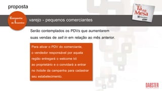 Serão contemplados os PDVs que aumentarem
suas vendas de sell in em relação ao mês anterior.
Para ativar o PDV do comerciante,
o vendedor responsável por aquela
região entregará o welcome kit
ao proprietário e o convidará a entrar
no hotsite da campanha para cadastrar
seu estabelecimento.
de incentivo
campanha
varejo - pequenos comerciantes
proposta
 