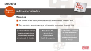 redes especializadas
Os “clientes ocultos” serão promotores treinados exclusivamente para essa ação.
A organização e o número
de visitas dependerão
de direcionamento
estratégico do marketing
da Karsten.
Mecânica
O welcome kit será entregue
ao gerente de plantão da
respectiva loja durante a
primeira visita de ativação.
Para ativar o PDV,
o gerente deverá
cadastrar-se no
hotsite da campanha.
Será premiado o gerente responsável pelo vendedor contemplado durante a visita.
de incentivo
campanha
proposta
 