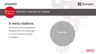 proposta
Painéis fotográficos apresentarão
diferentes momentos relacionados
ao uso dos produtos expostos
na categoria.
A média distância
médio
atraindo a atenção do shoppergerenciamento
por categoria
 