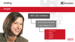 de 20 anos a 50 anos
e das classes B e C
80% são mulheres
o donas de casa
o práticas
o modernas
o antenadas
o exigentes
briefing
.....target
 
