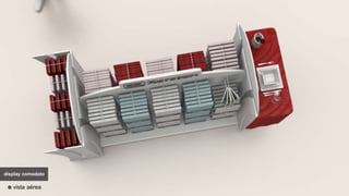 display comodatodisplay comodato
vista aérea
 