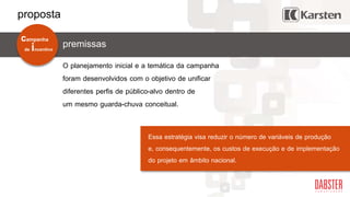 O planejamento inicial e a temática da campanha
foram desenvolvidos com o objetivo de unificar
diferentes perfis de público-alvo dentro de
um mesmo guarda-chuva conceitual.
Essa estratégia visa reduzir o número de variáveis de produção
e, consequentemente, os custos de execução e de implementação
do projeto em âmbito nacional.
de incentivo
campanha
premissas
proposta
 