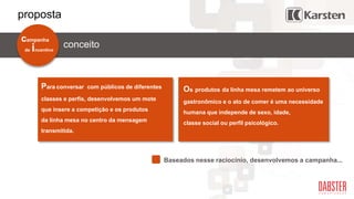 Paraconversar com públicos de diferentes
classes e perfis, desenvolvemos um mote
que insere a competição e os produtos
da linha mesa no centro da mensagem
transmitida.
conceitode incentivo
campanha
Os produtos da linha mesa remetem ao universo
gastronômico e o ato de comer é uma necessidade
humana que independe de sexo, idade,
classe social ou perfil psicológico.
Baseados nesse raciocínio, desenvolvemos a campanha...
proposta
 