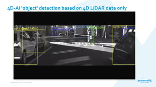 Confidential ©2022 XenomatiX
4D-AI ‘object’ detection based on 4D LiDAR data only
 