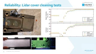 Confidential ©2022 XenomatiX
23
Reliability: Lidar cover cleaning tests
In collaboration with
 