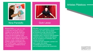 linha art wall
Nascida em Tupã, em 1977,
a artista Nina Pandolfo começou
a grafitar as ruas de São Paulo em
2002. Uma das pioneiras em levar
a street art para as galerias, Nina
já participou de projetos de intervenção
urbana em várias cidades do Brasil e ao
redor do mundo, e possui em seu
portifólio projetos importantes como
“The Graffiti Project”, na Escócia, ao
lado dos também brasileiros Nunca
e OSGÊMEOS.
Artistas Plásticos
Nina Pandolfo Guto Lacaz
Guto Lacaz é paulistano e formou-se em
arquitetura, em 1974, pela Faculdade
de Arquitetura de São José dos Campos.
Começou a vida profissional fazendo
ilustrações para o Jornal da Tarde paulistano
e editoras de livros. Ostenta dois prêmios
Abril de Jornalismo em Ilustração. Seus
projetos conservam
o charme de quem aprendeu a pensar com
lápis e papel, sem perder
a qualidade técnica e a precisão
que os trabalhos gráficos têm atualmente.
 