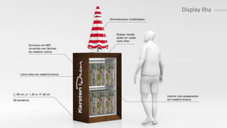 linha acrylic
Job 01
Linha PREMIUM
Display Ilha
 