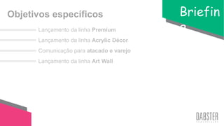 Lançamento da linha Premium
Lançamento da linha Acrylic Décor
Comunicação para atacado e varejo
Lançamento da linha Art Wall
Briefin
g
Objetivos específicos
 