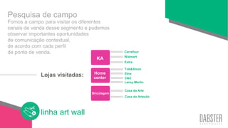 linha art wall
Fomos a campo para visitar os diferentes
canais de venda desse segmento e pudemos
observar importantes oportunidades
de comunicação contextual,
de acordo com cada perfil
de ponto de venda.
Pesquisa de campo
Lojas visitadas:
KA
Home
center
Bricolagem
Walmart
Extra
Carrefour
Etna
C&C
Tok&Stock
Leroy Merlin
Casa da Arte
Casa do Artesão
 