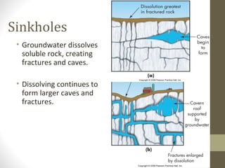 Sinkholes
• Groundwater dissolves
soluble rock, creating
fractures and caves.
• Dissolving continues to
form larger caves and
fractures.
 