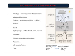 FACTORSAFFECTING KARSTTOPOGRAPHY
• Lithology – solubility ,nature of resistance and
widespread distribution.
• Structure – secondary permeability e.g. joints ,
fractures.
• Relief .
• Hydrogeology - carbon dioxide ,water , calcium
carbonate .
• Climate – temperature and moisture .
• Vegetation .
• pH content of water .
• Time .
Dissolution Reactions
H2O + CO2
CaCO3 +
H2CO3
H2CO3(CARBONATI
ON) Ca2+ +
2HCO3
–
 