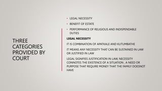 KARTA AND POWER TO ALIENATE JOINT FAMILY PROPERTY.pptx