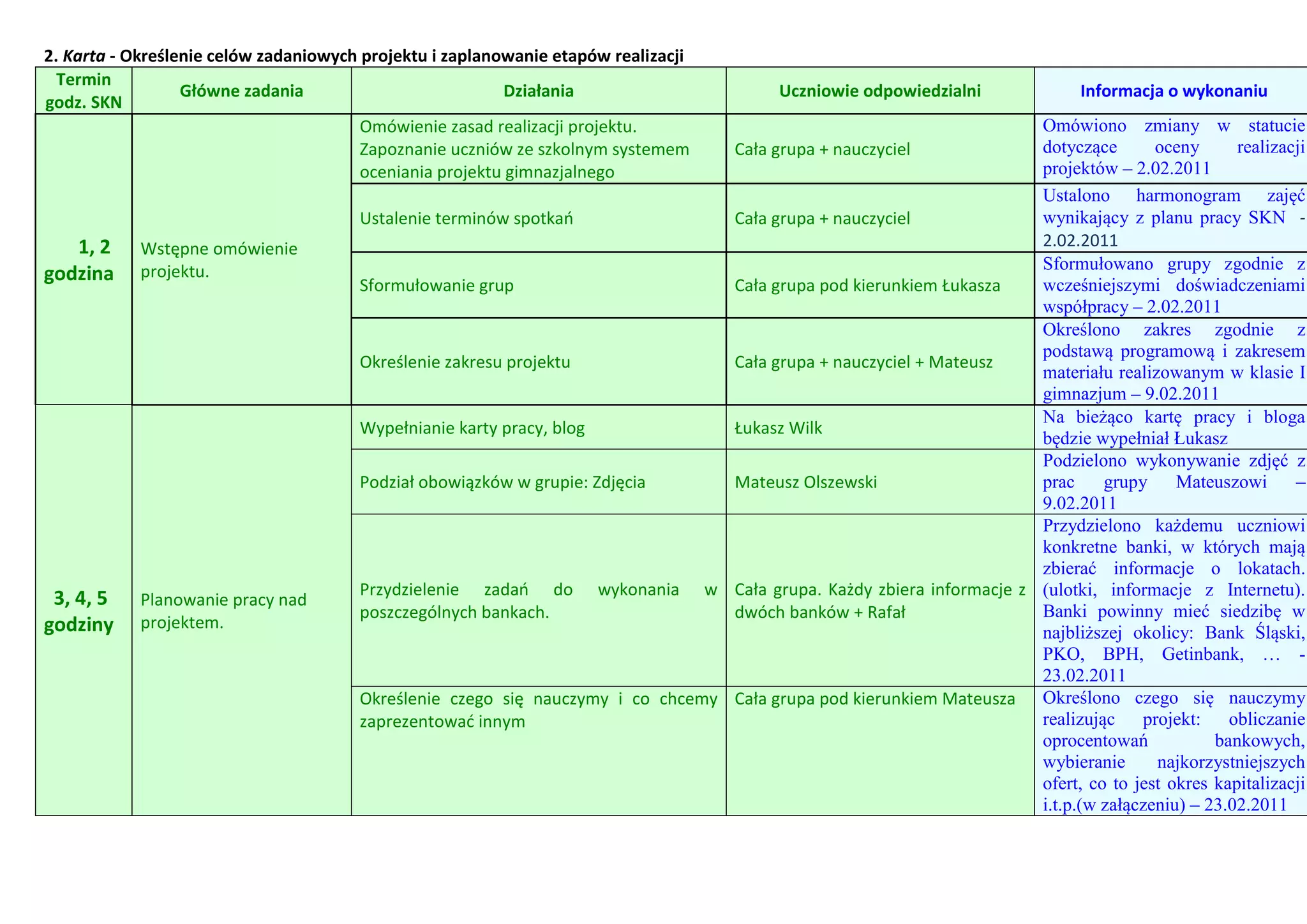Gimnazjum Nr 3 Wodzisław śląski Plan Lekcji www.slideshare.net