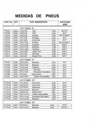 Kart cross   sidewinder 