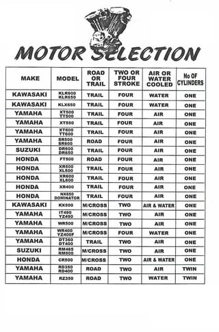 Kart cross   sidewinder 