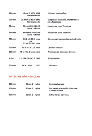 Kart cross   sidewinder 