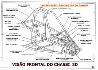 Kart cross   sidewinder 