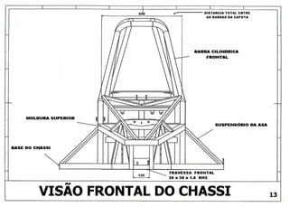 Kart cross   sidewinder 