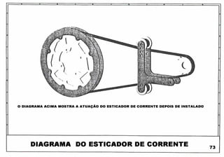 Kart cross   sidewinder 