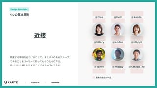 ｜ © PLAID, Inc ｜ Confidential
近接
関連する項⽬を近づけることで、まとまりのあるグループ
であることをユーザーに知ってもらうための⽅法。
近づけたり離したりすることでグループ化できる。
Design Principles
4つの基本原則
要素の余⽩が⼀定
 