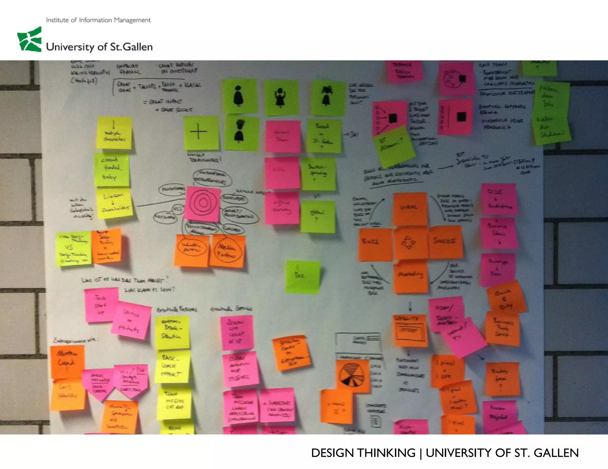 DESIGN THINKING | UNIVERSITY OF ST. GALLEN
 