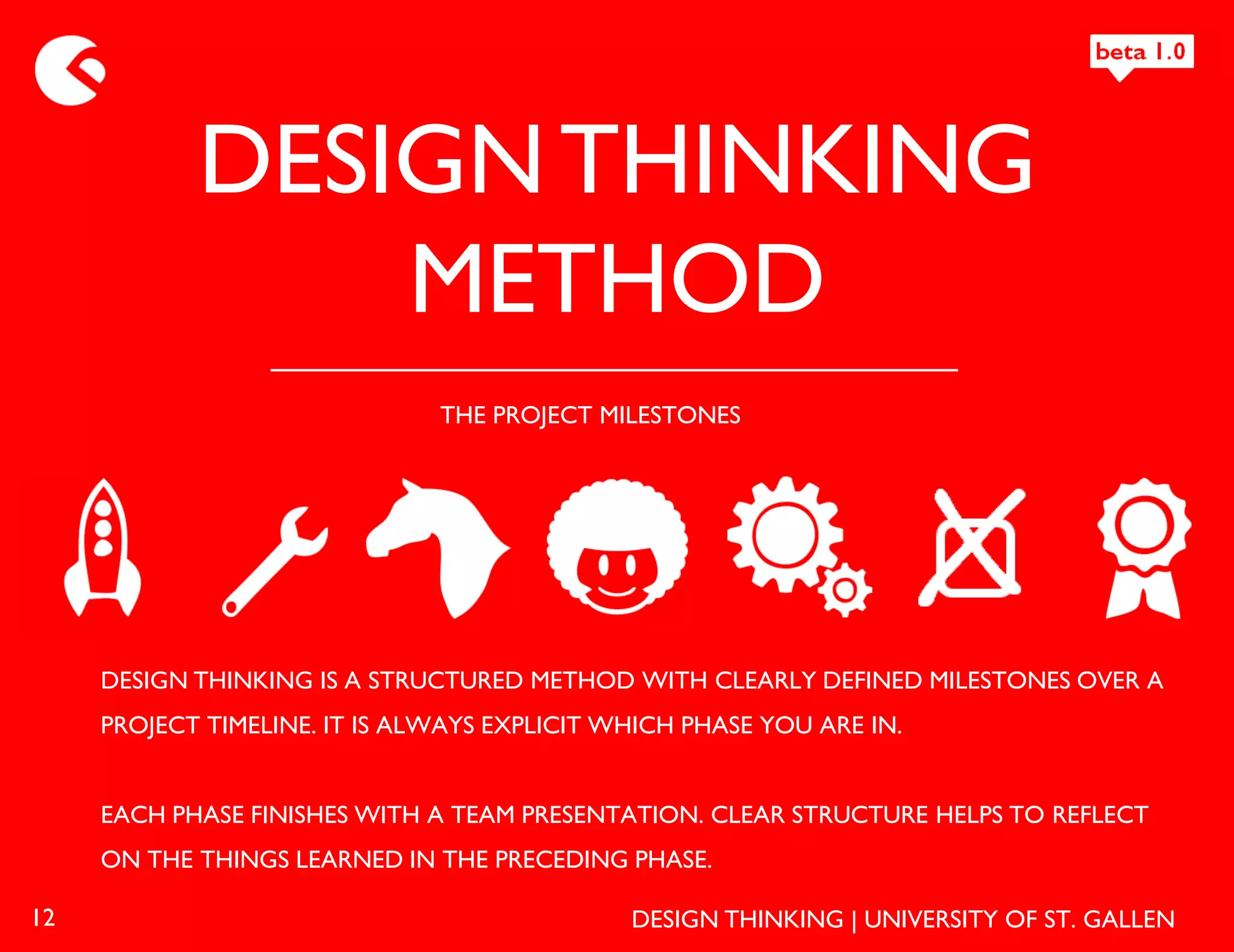 DESIGN THINKING
                METHOD
                               THE PROJECT MILESTONES




     DESIGN THINKING IS A STRUCTURED METHOD WITH CLEARLY DEFINED MILESTONES OVER A
     PROJECT TIMELINE. IT IS ALWAYS EXPLICIT WHICH PHASE YOU ARE IN.


     EACH PHASE FINISHES WITH A TEAM PRESENTATION. CLEAR STRUCTURE HELPS TO REFLECT
     ON THE THINGS LEARNED IN THE PRECEDING PHASE.

12                                            DESIGN THINKING | UNIVERSITY OF ST. GALLEN
 