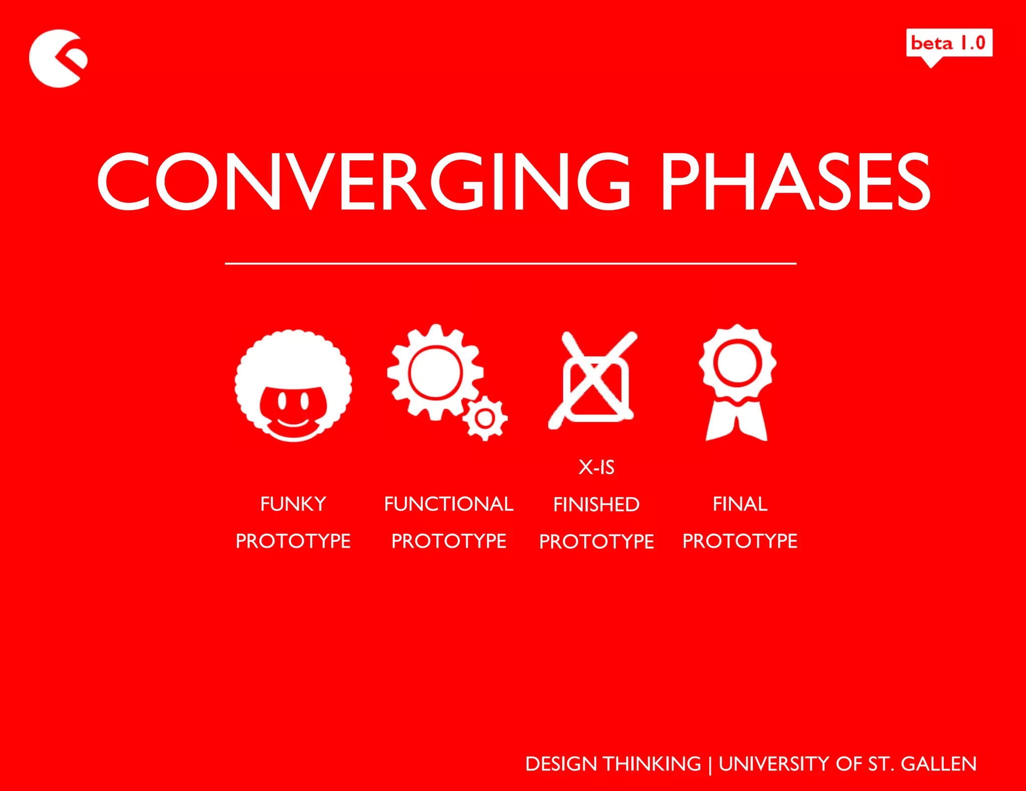 CONVERGING PHASES


                               X-IS
   FUNKY      FUNCTIONAL     FINISHED       FINAL
  PROTOTYPE   PROTOTYPE     PROTOTYPE    PROTOTYPE




                           DESIGN THINKING | UNIVERSITY OF ST. GALLEN
 