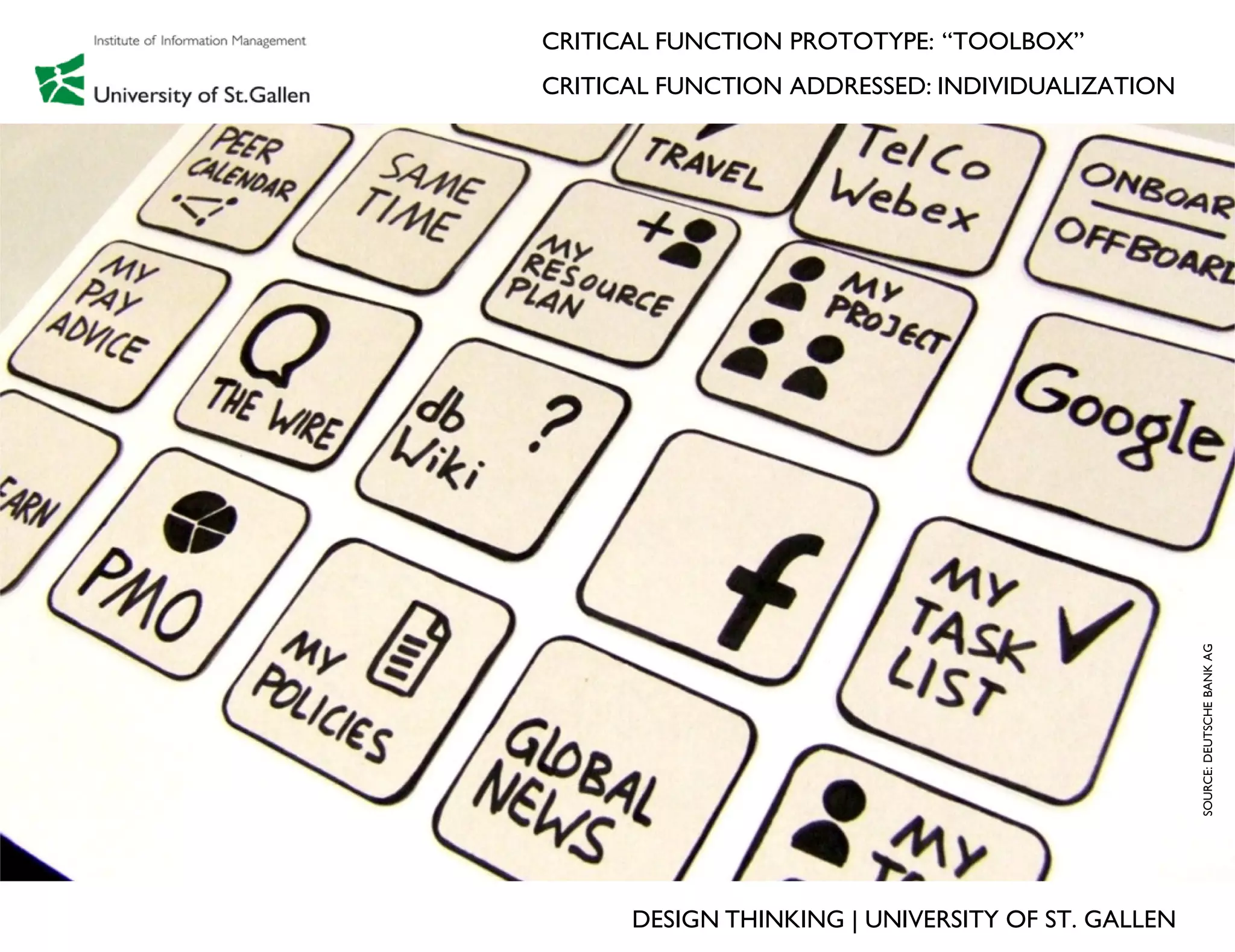 CRITICAL FUNCTION PROTOTYPE: “TOOLBOX”
CRITICAL FUNCTION ADDRESSED: INDIVIDUALIZATION




                                                   SOURCE: DEUTSCHE BANK AG
      DESIGN THINKING | UNIVERSITY OF ST. GALLEN
 