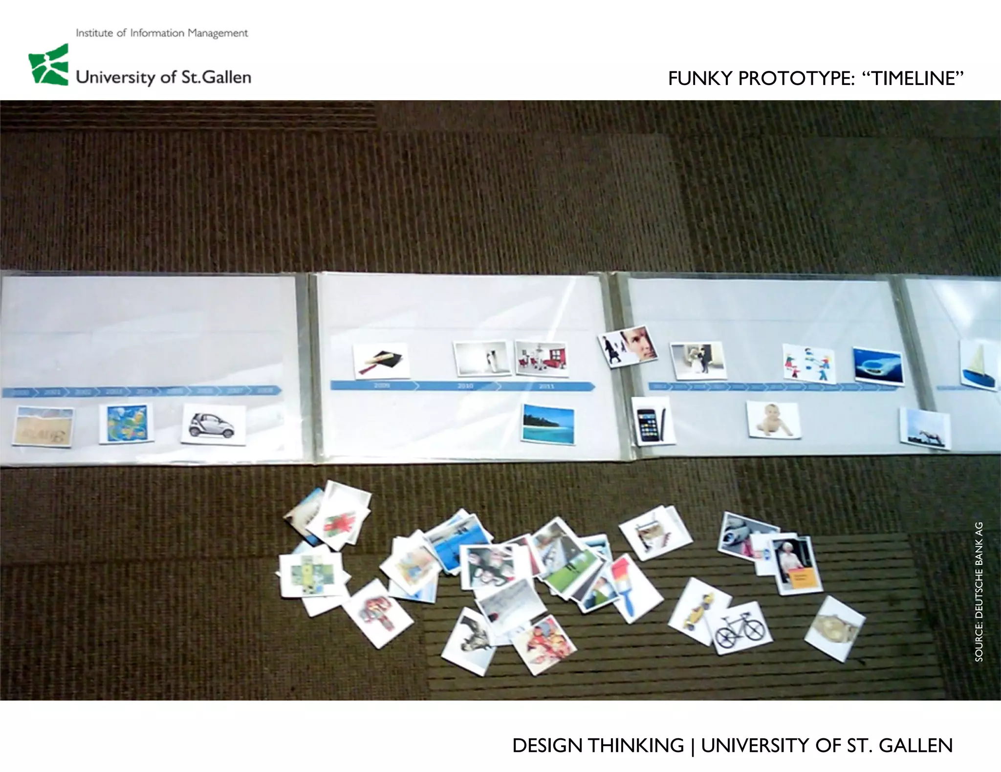 FUNKY PROTOTYPE: “TIMELINE”




                                             SOURCE: DEUTSCHE BANK AG
DESIGN THINKING | UNIVERSITY OF ST. GALLEN
 