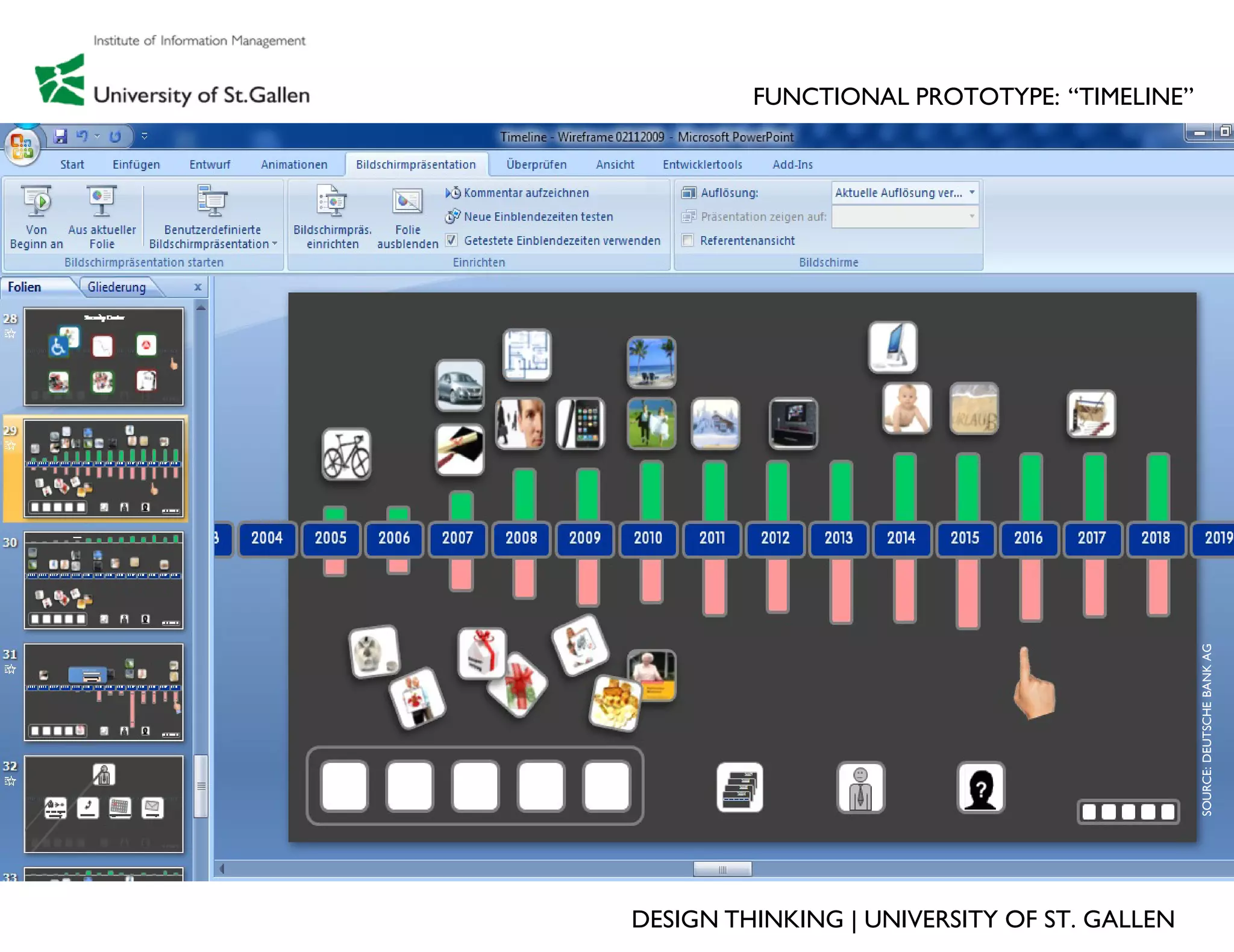 FUNCTIONAL PROTOTYPE: “TIMELINE”




                                             SOURCE: DEUTSCHE BANK AG
DESIGN THINKING | UNIVERSITY OF ST. GALLEN
 