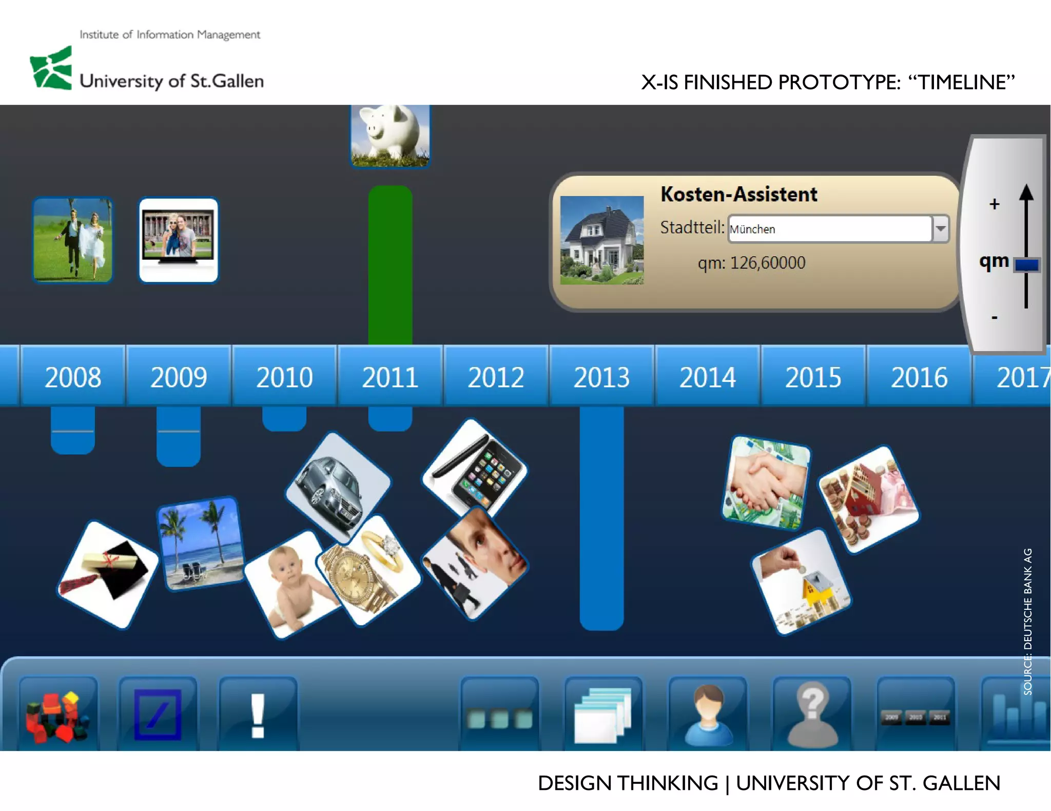 X-IS FINISHED PROTOTYPE: “TIMELINE”




                                               SOURCE: DEUTSCHE BANK AG
DESIGN THINKING | UNIVERSITY OF ST. GALLEN
 
