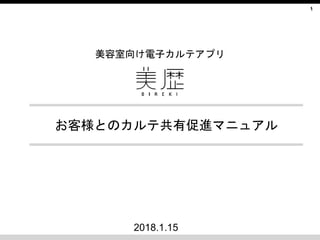 美容室向け電子カルテアプリ
1
お客様とのカルテ共有促進マニュアル
2018.1.15
 