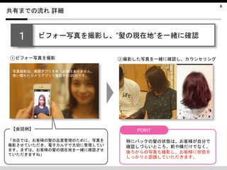 6
共有までの流れ 詳細
ビフォー写真を撮影し、”髪の現在地”を一緒に確認１
写真撮影は、美歴アプリを使う必要はありません。
使い慣れたカメラアプリで撮影すればOKです。
特にバックの髪の状態は、お客様が自分で
確認しづらいところ。前や横だけでなく、
後ろからの写真も撮影し、お客様に状態を
しっかりと認識していただきます。
POINT
①ビフォー写真を撮影 ②撮影した写真を一緒に確認し、カウンセリング
【会話例】
「当店では、お客様の髪の品質管理のために、写真を
撮影させていただき、電子カルテで大切に管理してい
ます。まずは、お客様の髪の現在地を一緒に確認させ
ていただきますね」
 