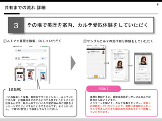 8
共有までの流れ 詳細
その場で美歴を案内、カルテ受取体験をしていただく３
①ストアで美歴を検索、DLしていただく
【会話例】
「この撮影した写真、専用のアプリをインストールしていた
だければ、お客様のスマホでもいつでも見ていただくことが
出来るんです。私からのアドバイスや髪の悩みのご相談をメ
ッセージでやりとりすることもできるんです。よろしかった
ら、『”美”の”歴”史』で検索してみてください。
②サンプルカルテの受け取り体験をしていただく
美歴に登録すると、美歴事務局からサンプルカルテが
最初から届いています。
メッセージを開いて、カルテ写真をタップし、受取り
の体験をしていただくことで、実際に美容師さんから
カルテが送られてきた際の操作の流れをすぐに理解し
ていただけます。
POINT
 