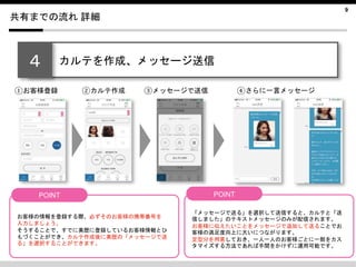 9
共有までの流れ 詳細
カルテを作成、メッセージ送信４
①お客様登録 ②カルテ作成 ③メッセージで送信 ④さらに一言メッセージ
お客様の情報を登録する際、必ずそのお客様の携帯番号を
入力しましょう。
そうすることで、すでに美歴に登録しているお客様情報とひ
もづくことができ、カルテ作成後に美歴の「メッセージで送
る」を選択することができます。
POINT
「メッセージで送る」を選択して送信すると、カルテと「送
信しました」のテキストメッセージのみが配信されます。
お客様に伝えたいことをメッセージで追加して送ることでお
客様の満足度向上に大いにつながります。
定型分を用意しておき、一人一人のお客様ごとに一部をカス
タマイズする方法であれば手間をかけずに運用可能です。
POINT
 