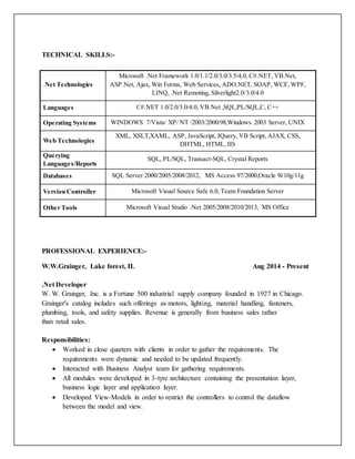 TECHNICAL SKILLS:-
PROFESSIONAL EXPERIENCE:-
W.W.Grainger, Lake forest, IL Aug 2014 - Present
.Net Developer
W. W. Grainger, Inc. is a Fortune 500 industrial supply company founded in 1927 in Chicago.
Grainger's catalog includes such offerings as motors, lighting, material handling, fasteners,
plumbing, tools, and safety supplies. Revenue is generally from business sales rather
than retail sales.
Responsibilities:
 Worked in close quarters with clients in order to gather the requirements. The
requirements were dynamic and needed to be updated frequently.
 Interacted with Business Analyst team for gathering requirements.
 All modules were developed in 3-tyre architecture containing the presentation layer,
business logic layer and application layer.
 Developed View-Models in order to restrict the controllers to control the dataflow
between the model and view.
.Net Technologies
Microsoft .Net Framework 1.0/1.1/2.0/3.0/3.5/4.0, C#.NET, VB.Net,
ASP.Net, Ajax, Win Forms, Web Services, ADO.NET, SOAP, WCF, WPF,
LINQ, .Net Remoting, Silverlight2.0/3.0/4.0
Languages C#.NET 1.0/2.0/3.0/4.0, VB.Net ,SQL,PL/SQL,C, C++
Operating Systems WINDOWS 7/Vista/ XP/ NT /2003/2000/98,Windows 2003 Server, UNIX
Web Technologies
XML, XSLT,XAML, ASP, JavaScript, JQuery, VB Script, AJAX, CSS,
DHTML, HTML, IIS
Querying
Languages/Reports
SQL, PL/SQL, Transact-SQL, Crystal Reports
Databases SQL Server 2000/2005/2008/2012, MS Access 97/2000,Oracle 9i/10g/11g
Version Controller Microsoft Visual Source Safe 6.0, Team Foundation Server
Other Tools Microsoft Visual Studio .Net 2005/2008/2010/2013, MS Office
 