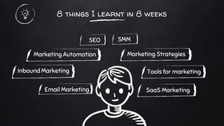 8 things I learnt in 8 weeks
Email Marketing
Marketing Strategies
SaaS Marketing
Tools for marketingInbound Marketing
SEO
...