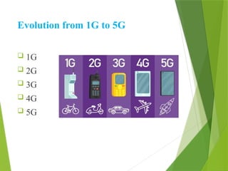 5g tech and evolution and types of tech.pptx
