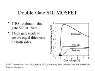 Double-Gate SOI MOSFET
• ITRS roadmap – dual
gate SOI at 15nm.
• Thick gate oxide to
ensure equal thickness
on both sides.
IEEE Tran on Elec. Dev. 50,3,March 2003,Ultimately Thin Double-Gate SOI MOSFETs
Thomas Ernst et al.
 