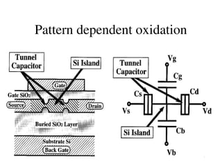 Pattern dependent oxidation
 
