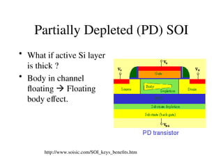 Partially Depleted (PD) SOI
• What if active Si layer
is thick ?
• Body in channel
floating  Floating
body effect.
http://www.soisic.com/SOI_keys_benefits.htm
 