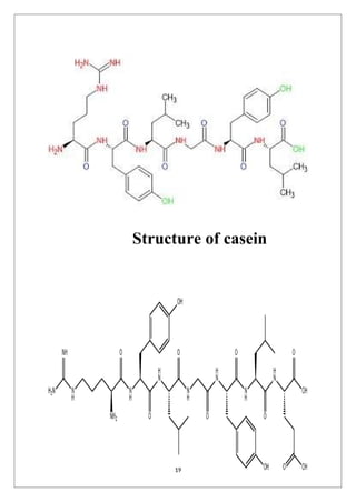 class 12 chemistry invetigation projects | DOCX