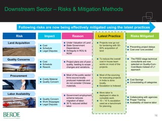 Downstream Sector – Risks & Mitigation Methods
16
16
Risk Impact Reason Latest Practice Risks Mitigated
Land Acquisition
 Preventing project delays
 Cost over runs avoided
Quality Concerns  The FEED stage technical
consultants are now
selected on Quality-Cum-
Cost-Basis instead of L1
approach
Procurement
 Cost Savings
 Consolidating of categories
Labor Availability
 Collaborating with agencies
 Proper Training
 Availability of reserve labor
 Cost
 Schedule
 Legal Disputes
 Cost
 Schedule
 Rework
 Costly Material
 Quality Concern
 Quality Concern
 Work Stoppages
 Legal Disputes
 Under Valuation of Land
 State Government
Dependence
 Ambiguity in ROU &
ROW
 Project plans are of poor
quality, leading to scope
changes and variations.
 Most of the public sector
firms source locally
produced materials and
do not consider Chinese
materials.
 Government employment
scheme reduces
migration of labor.
 30 % reduced skilled
labor
 Projects now go out
for tendering with 50-
60% acquisition of
land
 To reduce the overall
cost in house team
works on most of the
projects.
 Most of the sourcing
for executing projects
in India is done
locally.
 Escalation is Indexed
 More labor is
deployed in sites to
complete work.
 10 – 15 % escalation
used as a benchmark
for planning.
Following risks are now being effectively mitigated using the latest practices
Risk Impact Reason Latest Practice
 