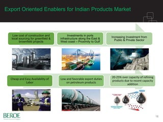 Export Oriented Enablers for Indian Products Market
Low cost of construction and
local sourcing for greenfield &
brownfield projects
Investments in ports
infrastructure along the East &
West coast – Proximity to Gulf
Increasing Investment from
Public & Private Sector
18
Cheap and Easy Availability of
Labor
Low and favorable export duties
on petroleum products
20-25% over capacity of refining
products due to recent capacity
addition
 
