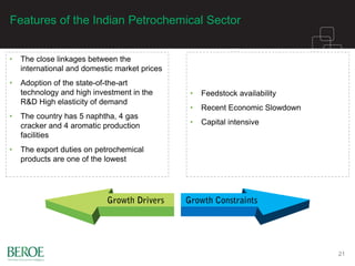 Features of the Indian Petrochemical Sector
21
• The close linkages between the
international and domestic market prices
• Adoption of the state-of-the-art
technology and high investment in the
R&D High elasticity of demand
• The country has 5 naphtha, 4 gas
cracker and 4 aromatic production
facilities
• The export duties on petrochemical
products are one of the lowest
• Feedstock availability
• Recent Economic Slowdown
• Capital intensive
 